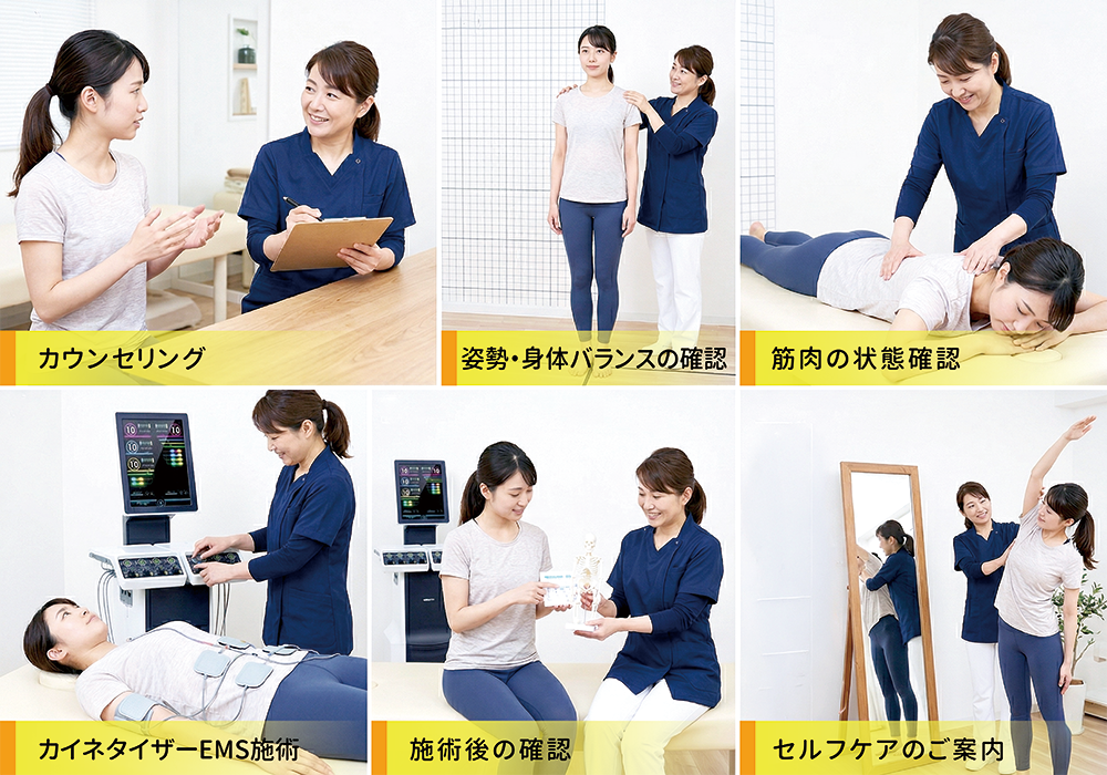EMS施術の流れ